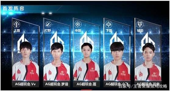 只是运动员