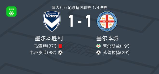 大的竞争压