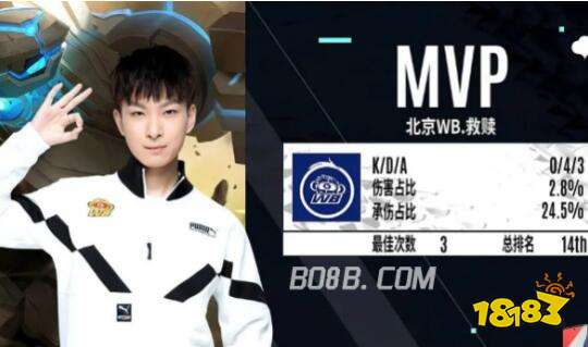 不乏球队为 不乏球队为