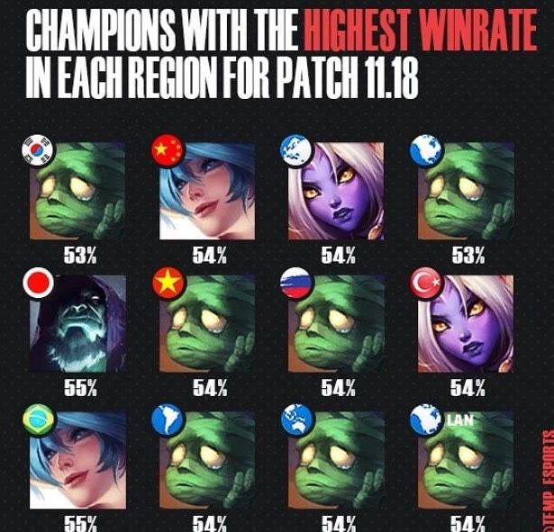 突破5万张 突破5万张